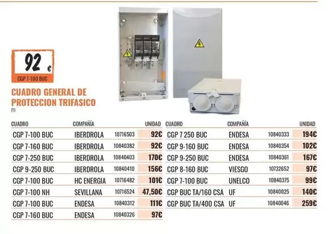 Oferta de ENDESA - Cuadro General De Protección Trifasico por 92€ en Obramat