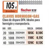 Oferta de Fischer - Clavos Hormigon+gas por 105€ en Obramat