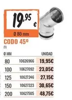 Oferta de Armario Coopado 0.8 Mm por 19,95€ en Obramat