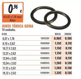 Oferta de Junta Tónica Goma por 0,96€ en Obramat