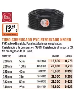 Oferta de PVC - Tubo Corrugado Pvc Reforzado Negro por 13,69€ en Obramat