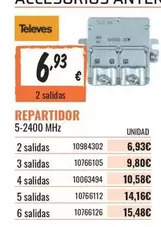 Oferta de Televes - Repartidor 5-2400 por 6,93€ en Obramat