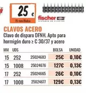 Oferta de Clavos Acero por 25€ en Obramat