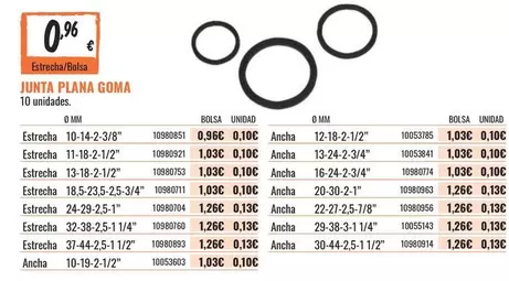 Oferta de Junta Plana Goma por 0,96€ en Obramat