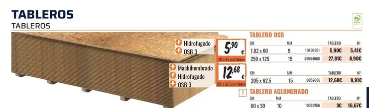 Oferta de Tabletros por 5,99€ en Obramat