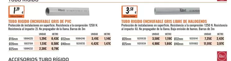 Oferta de PVC - Tur Rioja Richeufable Gris De Pwc por 3,45€ en Obramat