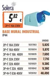 Oferta de Solera - Base Mural Industrial por 5,82€ en Obramat