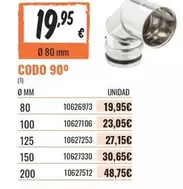 Oferta de Muñecas por 19,95€ en Obramat