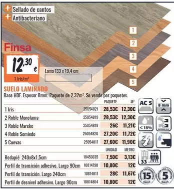 Oferta de Suelo Laminado por 12,3€ en Obramat
