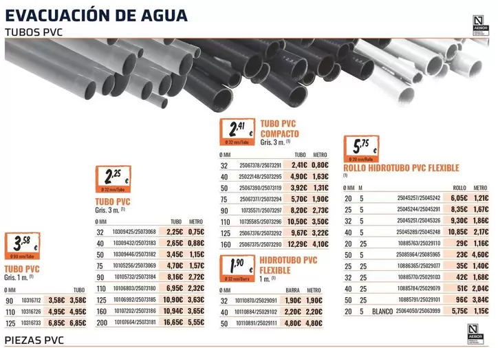 Oferta de PVC - Evacuación De Agua por 5,75€ en Obramat