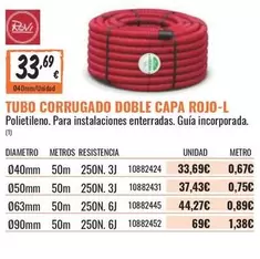 Oferta de Rovi - Tubo Corrugado Doble Capa Rojo-l por 33,69€ en Obramat