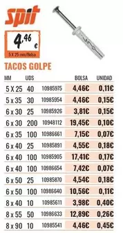 Oferta de Tacos por 4,46€ en Obramat