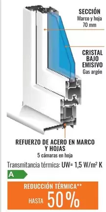 Oferta de Cristal - Refluerzo De Acero En Marco Y Hojas en Obramat