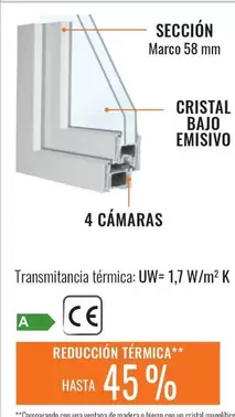 Oferta de Cristal - Sección Marco en Obramat