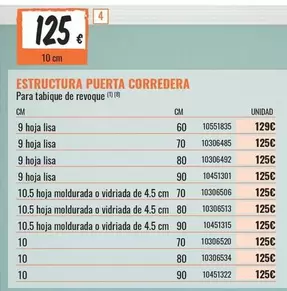Oferta de Estructura Puerta Corredera por 125€ en Obramat