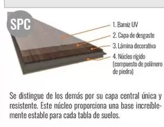 Oferta de SPC -  CAMAZURA BARNIZ NVA DE DESGRASTE en Obramat