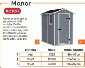 Oferta de Manor en ferrOkey