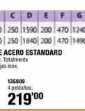 Oferta de E Acero Standard por 219€ en ferrOkey