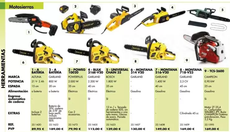 Oferta de Motosierras Altuna por 89,95€ en Coferdroza