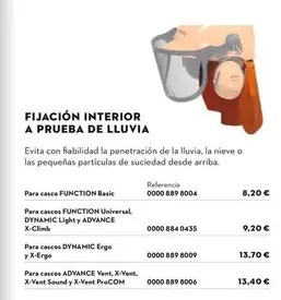 Oferta de Fijación Interior A Prueba De Lluvia por 8,2€ en STIHL