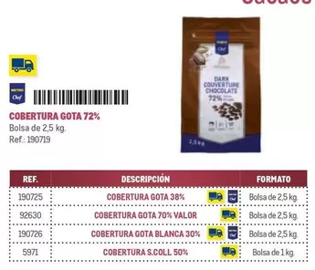 Oferta de Chef - Cobertura Gota 72% en Makro