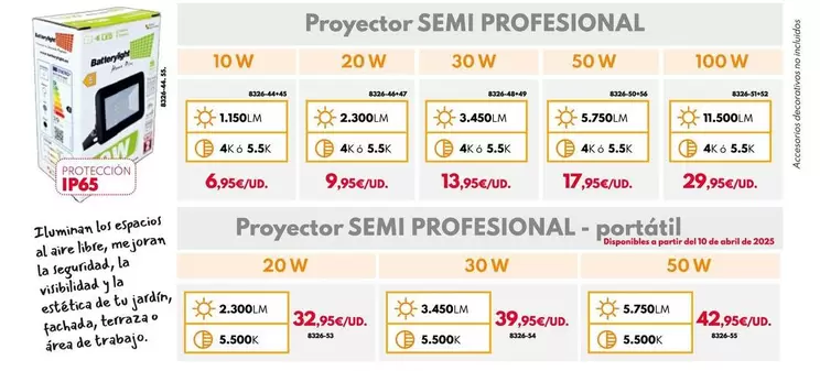 Oferta de Proyector Semi Profesional por 6,95€ en BricoCentro