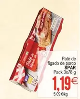 Oferta de Spar - Pate De Figado De Porco por 1,19€ en Plenus Supermercados