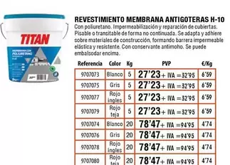 Oferta de Revestimiento Membrana Antigoteras H-10 por 27,23€ en Cofac