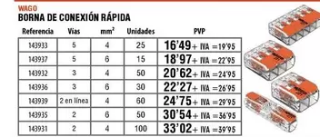 Oferta de Wago - Borna De Conexión Rapida en ferrOkey
