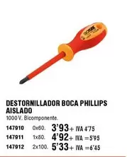 Oferta de Destornillador Boca Phillips Aislado por 3,93€ en ferrOkey