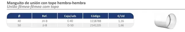 Oferta de Manguito De Untón Con Tope Hembra-Hembra por 1,16€ en Cealsa