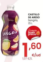 Oferta de Castillo De Areso - Sangría por 1,6€ en Eroski