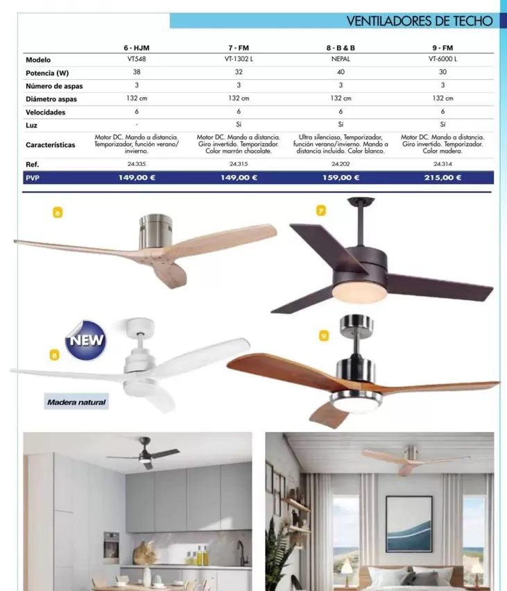 Oferta de Ventiladores De Techo por 149€ en Coferdroza