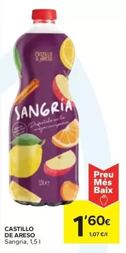Oferta de  Castillo De Areso - Sangría por 1,6€ en Caprabo