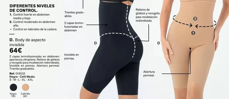Oferta de Control - Assortiment De Termo en Leonisa