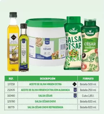 Oferta de Chovi - Aceite De Oliva Virgen Extra en Makro