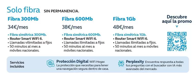 Oferta de Solo Fibra  por 34€ en Movistar
