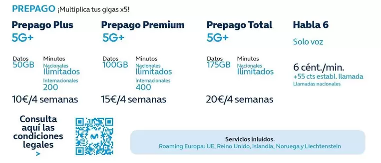 Oferta de Prepago/ Multiplica Tus Gigas X5! por 10€ en Movistar