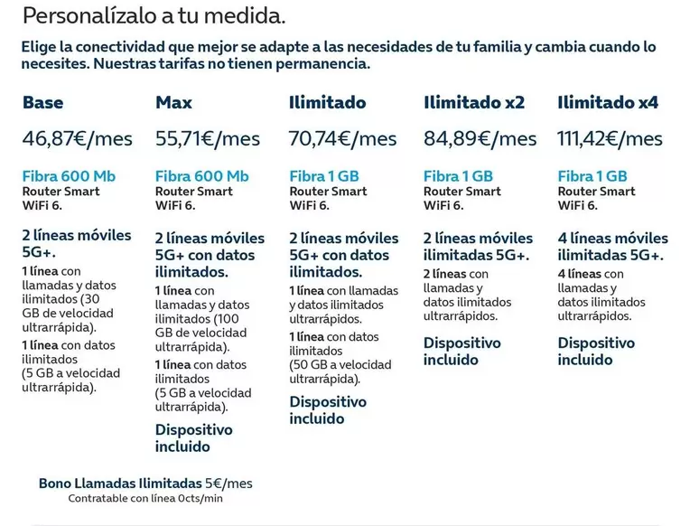 Oferta de Personalizalo A Tu Medida. por 46,87€ en Movistar