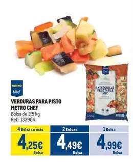 Oferta de Chef - Verduras Para Pisto por 4,99€ en Makro