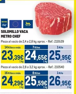 Oferta de Solomillo Vaca por 25,95€ en Makro