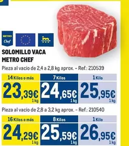 Oferta de Solomillo Vaca por 26,95€ en Makro