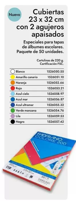Oferta de Cubiertas Con 2 Agujeros Apaisados en Abacus