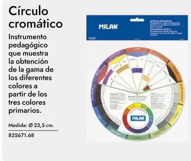 Oferta de Milán - Circulo Cromático en Abacus